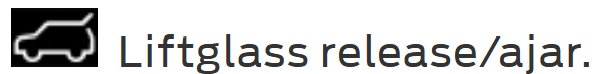Liftglass ajar