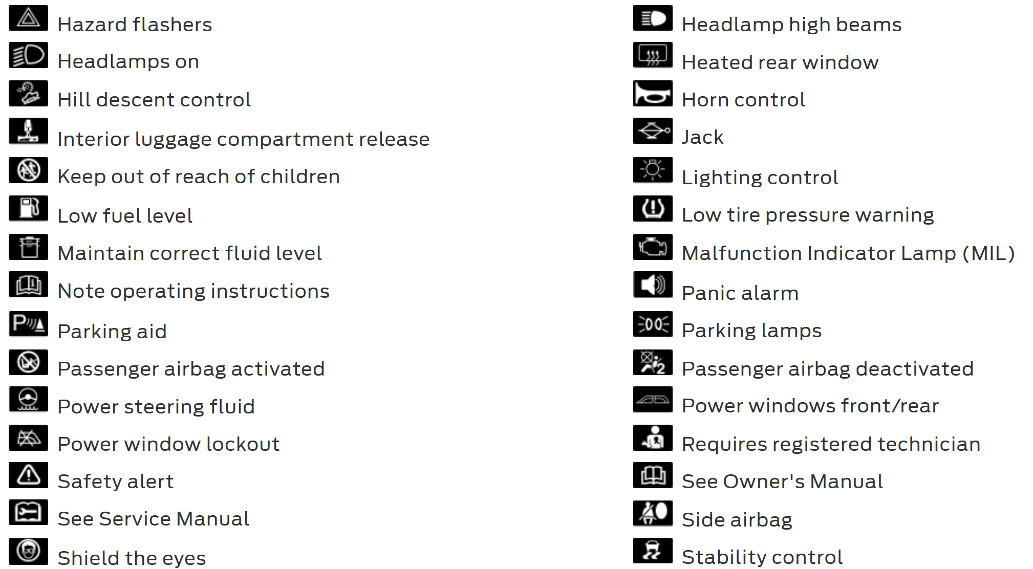 Appendix2