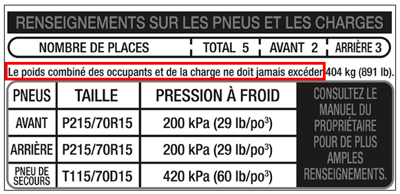 Étiquette des pneus et du chargement avec la ligne qui indique "Le poids combiné des occupants et de la charge ne doit jamais excéder : XXX" surlignée.