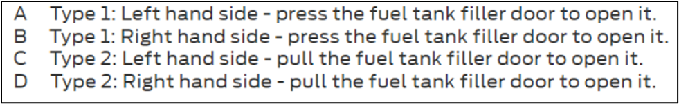 Fuel filler door2