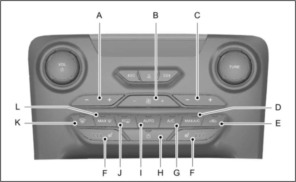 Climate control display