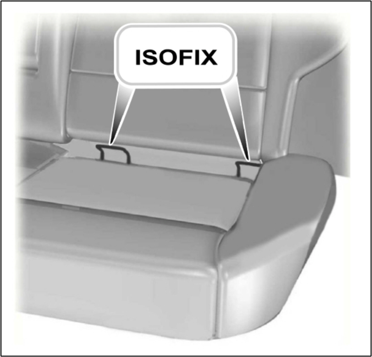 Attaching a Child Restraint with Top Tethers