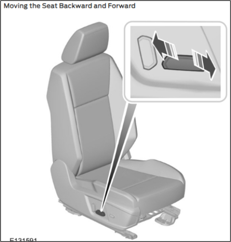 Moving seat