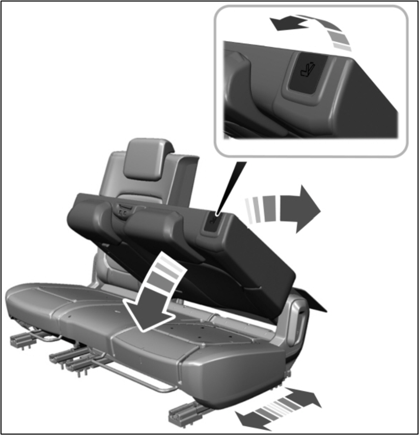 Accessing the Third Row Seats