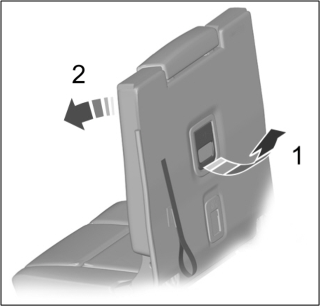 Folding and Unfolding the Third Row