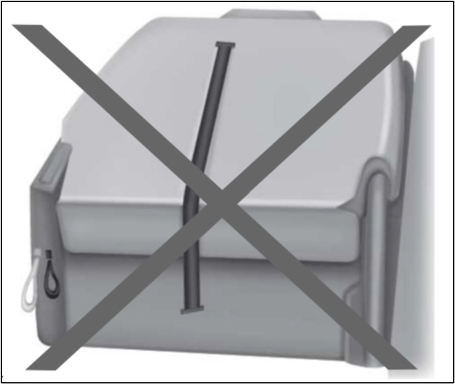 Do not use seat anchors as cargo tie downs.