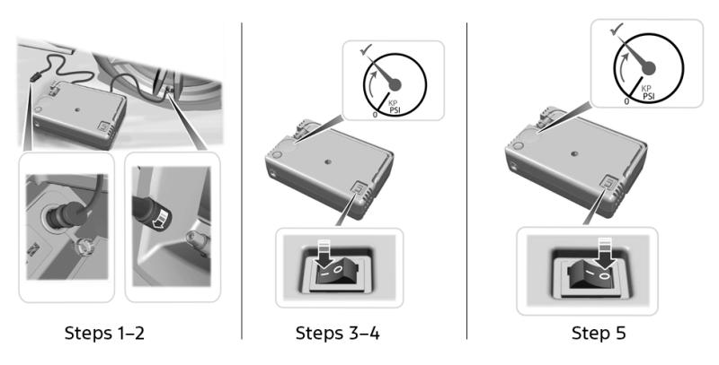 An illustration of steps 1-5 when using the Tire Inflator and Sealant Kit with two ports.