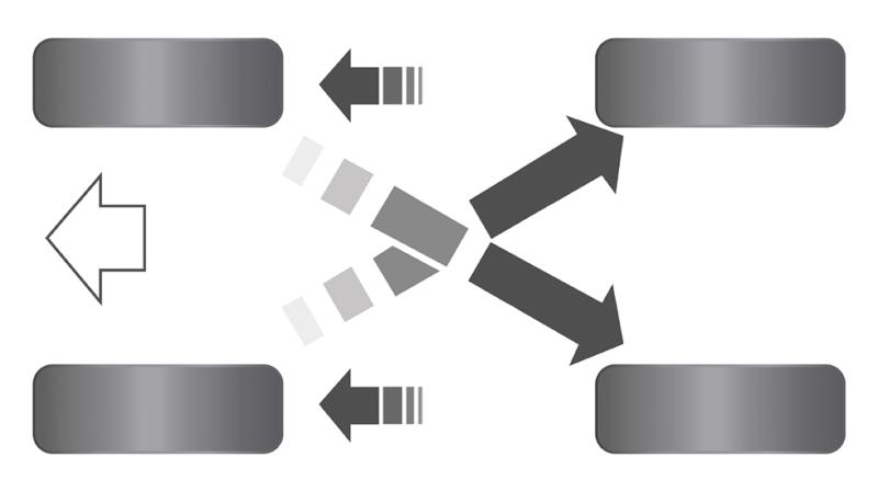 Diagram for tire rotation in forward cross pattern.