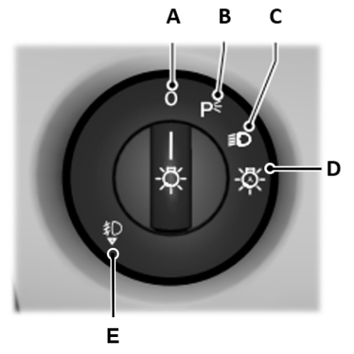 Sample automatic headlamp dial