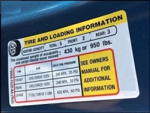 Tire Label with recommended tire pressure