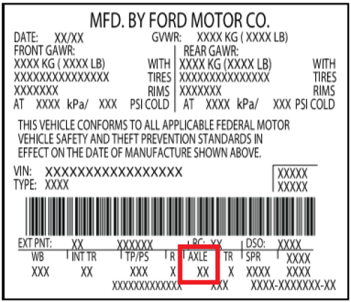 Sample Safety Compliance Certification Label with AXLE section highlighted