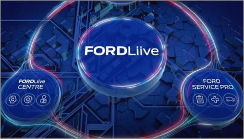 FORDLiive links to FORDLiive Centre and Ford Service Pro.