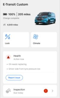 Screenshot of Ford Pro Telematics Drive App, showing the Driver's dashboard.