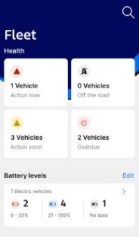 Screenshot of Ford Pro Telematics Drive App, showing the Fleet Manager's dashboard.
