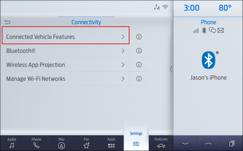 Screenshot of SYNC 4 Settings screen showing Connectivity page, with Connected Vehicle Features outlined in red.