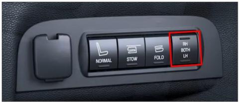 Panneau de commandes du siège électrique, comprenant les boutons Normal, Rangement, Rabattement et Droite/Gauche. Le bouton Droite/Gauche est mis en évidence dans un cadre rouge.