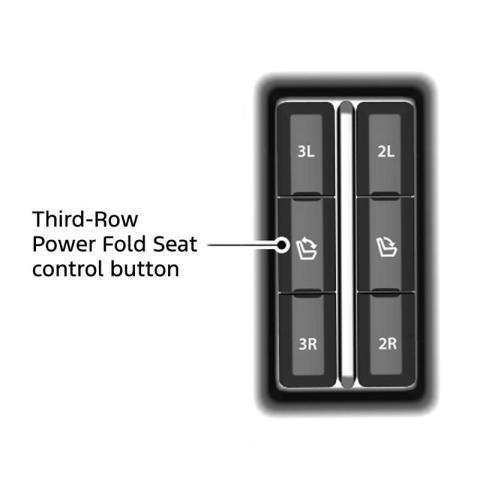 Third-row PowerFold seat control button.
