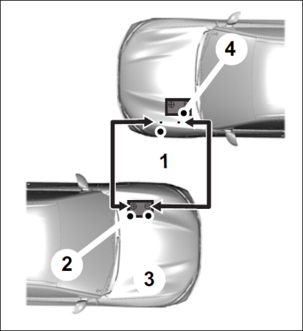 Image of two vehicles connected for the purpose of jumping a 12 volt battery